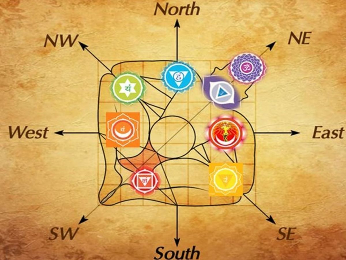 vastu